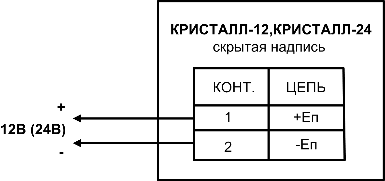 Маяк 24 схема подключения